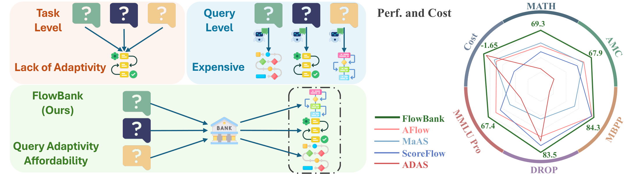 flowbank_overview.png